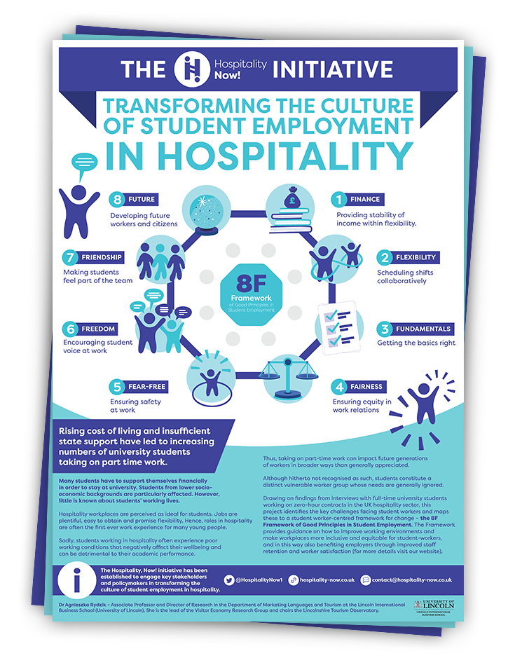 Hospitality, Now! 8F Framework Poster Preview